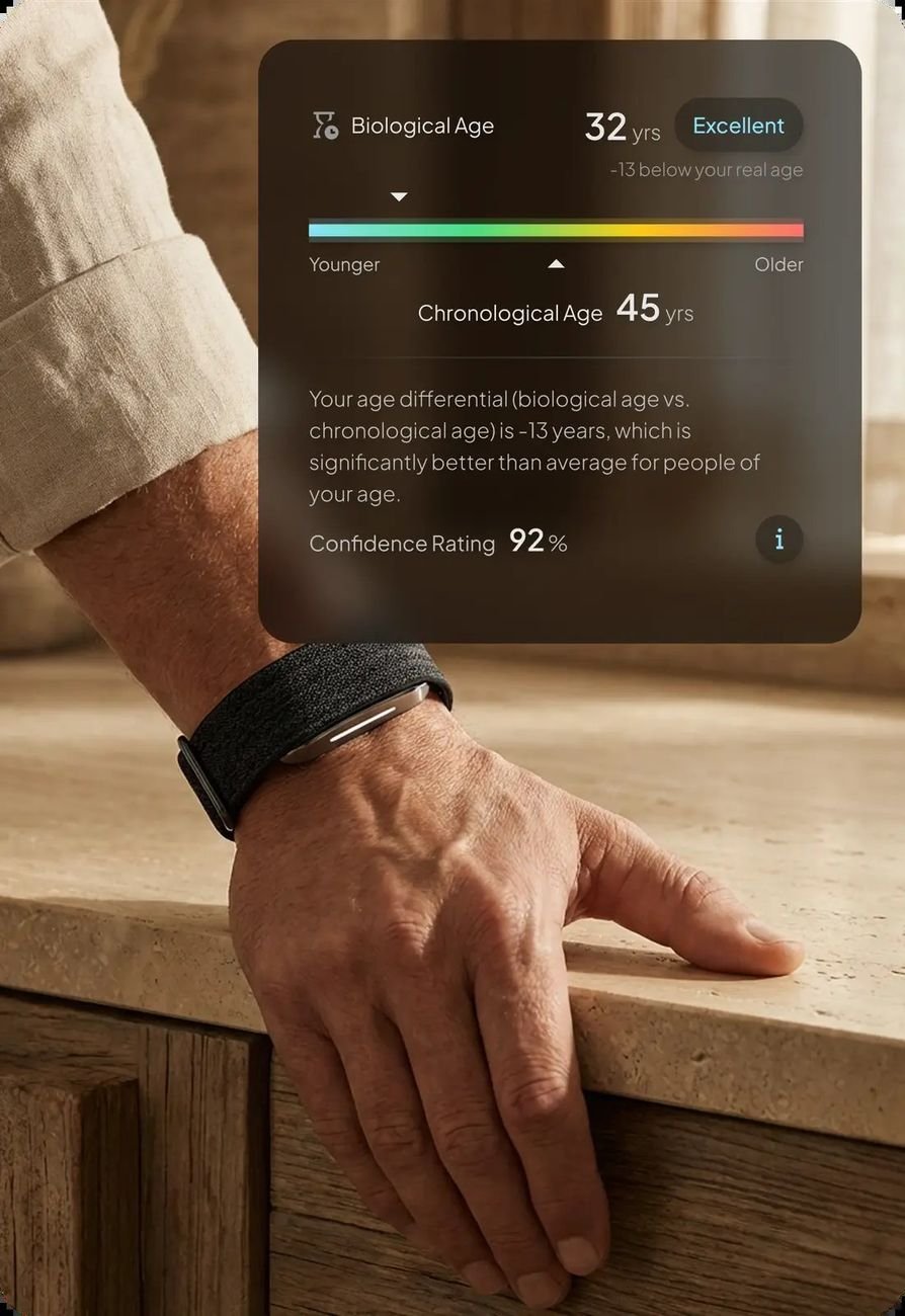 Hume Health Band app screen showing a biological age of 32, thirteen years younger than chronological age
